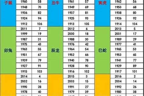 1974五行属什么|1974年五行属什么